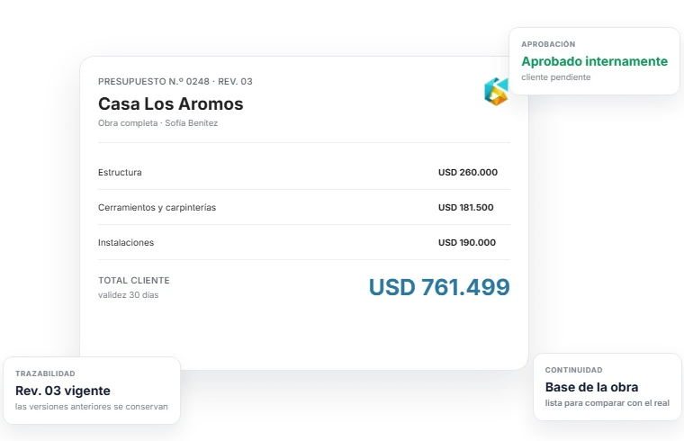 El presupuesto de Casa Los Aromos con su total al cliente, su aprobación interna, la trazabilidad de versiones y su continuidad como base de la obra.
